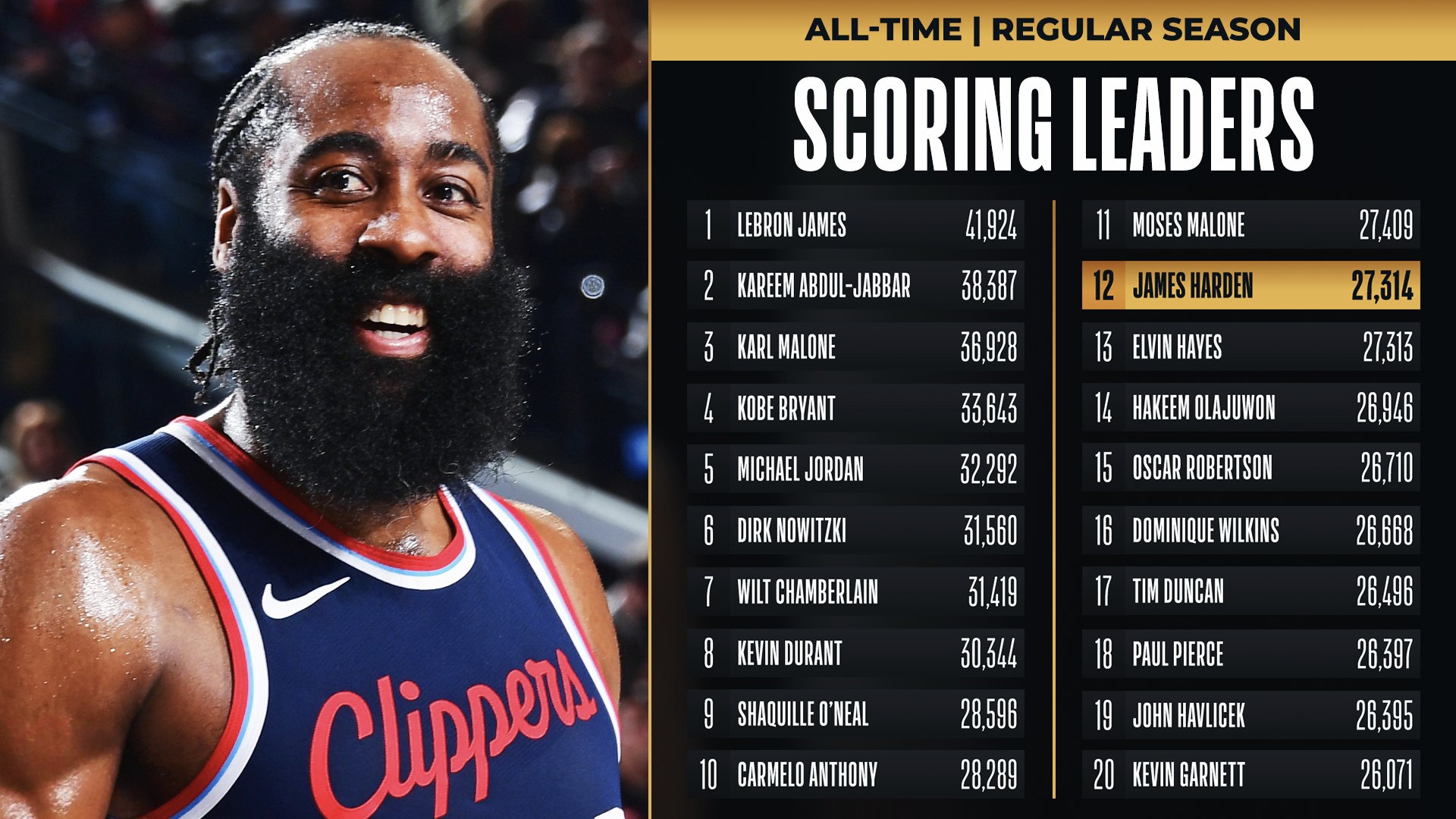 哈登在德国队比赛中赛况扑朔迷离，精彩发挥引发热议！的简单介绍