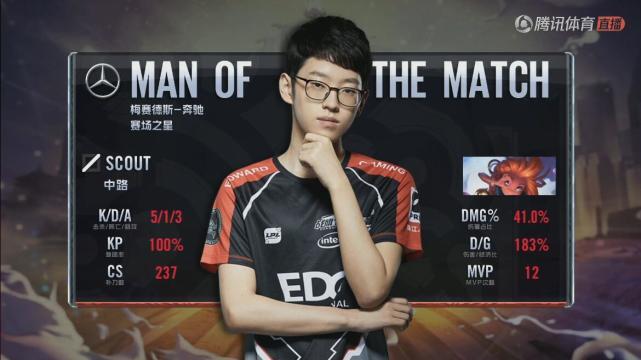 Scout关键节点势不可挡，TL带队取胜！的简单介绍